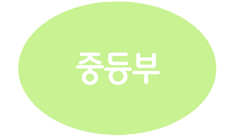 2-0 중등부
